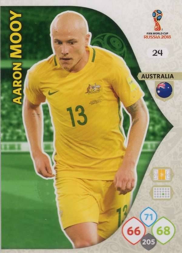 PANINI [FIFA World Cup Russia 2018 Adrenalyn XL] Trading Card Nr. 024